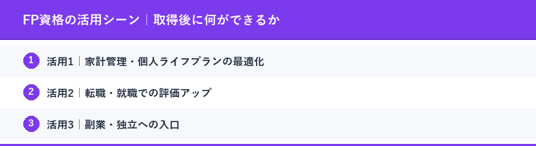 FP資格の活用シーン|取得後に何ができるか