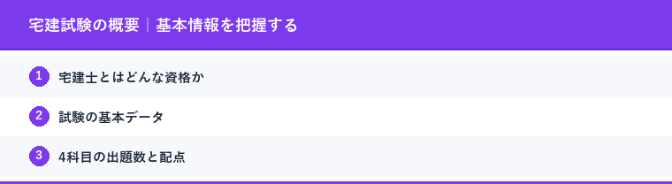 宅建試験の概要|基本情報を把握する